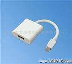Mini DP转HDMI转接器