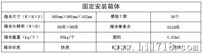 固定箱体参数