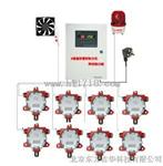 在线式可燃气泄露报警器 CGD-I-1EX