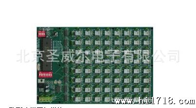 监控IP网络模块