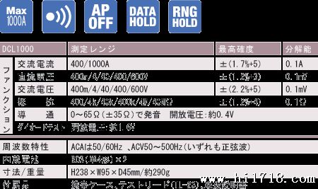 DCL1000交流电流钳形电流表|日本三和SANWA电流勾表DCL-1000