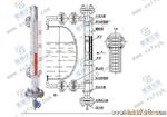 热推产品UHZ-517系列磁翻柱液位计