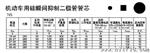 机动车用硅抑制二管TVS管芯