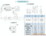 供应航空插座、连接器