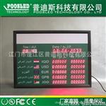  led数码管电子显示牌 led银行汇率牌 数字利率牌