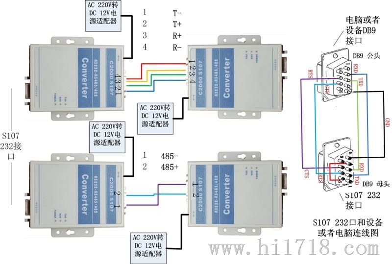 C2000 S108:工业级雷光电隔离型串口转换器
