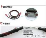 HDMI高清线 视频连接线 hdmi线 电脑连接线 1.5m高清线 