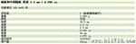 代理经销万可wago280-301接线端子