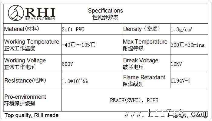 Specifications