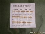长期大量供应供应EI14变压器针脚