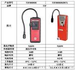TIF8800X-美国TIF新产品TIF8800X可燃气测仪 替代TIF-8800A