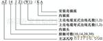 供应 航空插件 多芯接插件 连接器 AZ20JW/KA 20芯 规格全