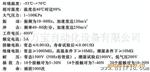 供应 航空插件 多芯接插件 连接器 AZ20JW/KA 20芯 规格全