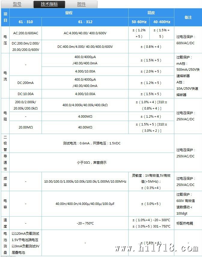 61-310-312技术参数