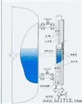 【厂家供应】磁翻板液位计 批量出售 规格  维修简单