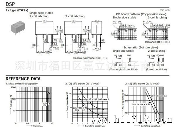 DSP-04