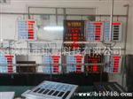 LED工厂电子生产管理看板指示牌、生产、研发工厂