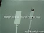 Mini displaort to HDMI连接线 雷电mini dp转hdmi转接线