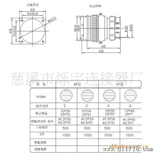 供应P60型航空插头、连接器