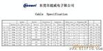 【长期】供应优质SMA高频连接器