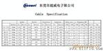 【长期】供应优质SMA高频连接器