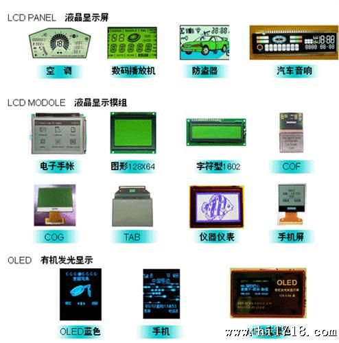 深圳电子LED背光片