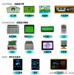 深圳电子LED背光片