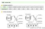 供应风华全系铁氧体叠层片式电感（CMI系列）