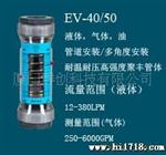 供应LZB水平或任意位置安装EV系列玻璃转子流量计