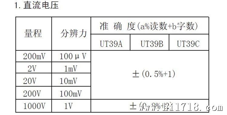 UT39C直流电压