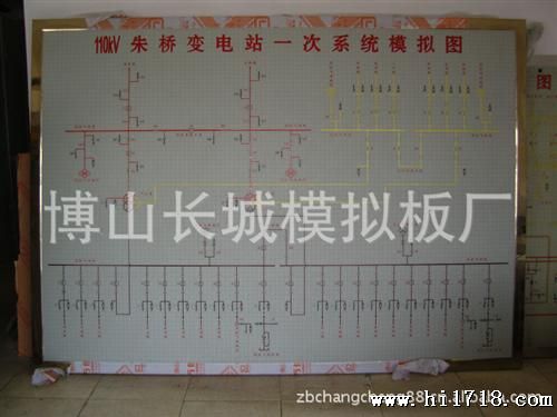 LED调度模拟屏工器具