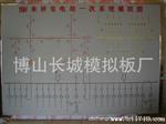 LED调度模拟屏工器具