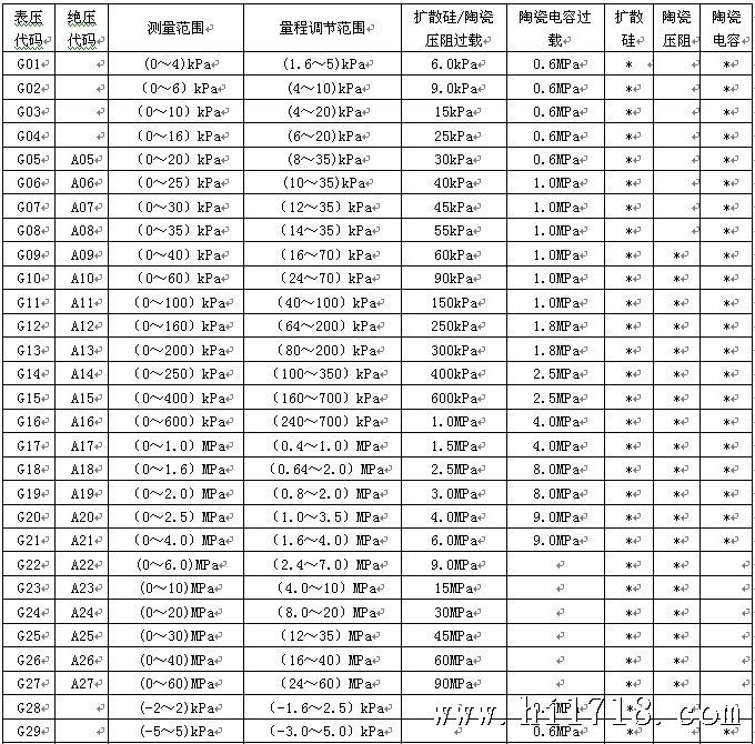 QQ图片20130717140936