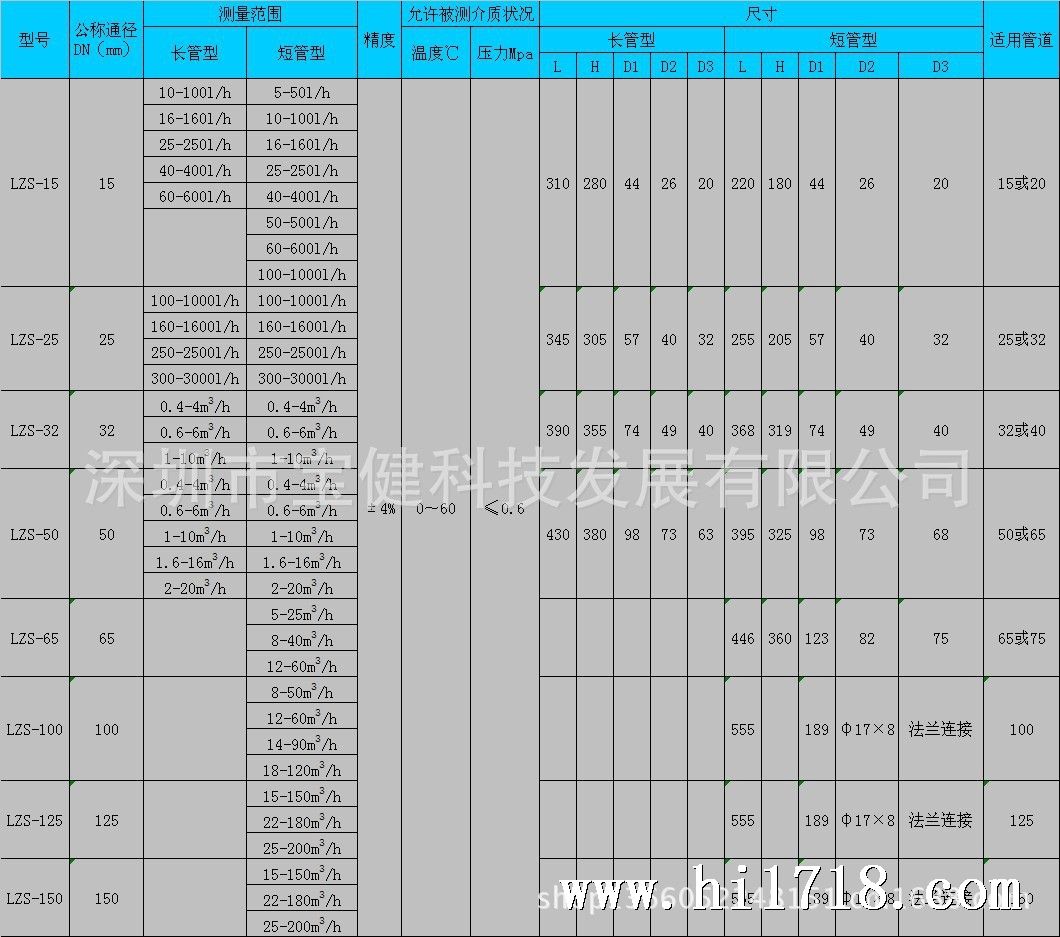 QQ图片20130731171329