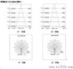 LED 35W Par30