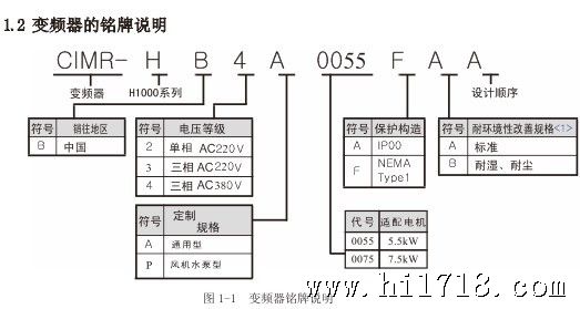 K(X6ZV50BT19N1WY8T9MB0R