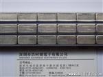 Mini-Circuits滤波器 PLP-1.9+（图）