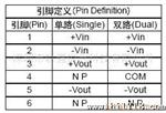 供应模块电源,电源模块,24V转9V,DC/DC,工业级,SF24S9-10W