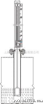 供应磁性液位计（PP腐顶装式）上海自动化仪表五厂