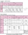 azbil山武自动化仪表限位开关通用竖型14CE系列