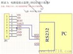 5.6寸彩色液晶模块 