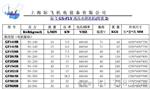 GF1415B船用高压水枪