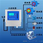 国家消防部认可的可燃气体泄漏/泄露报警器