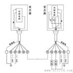 PNP输出型安全光幕，安全光栅，LNTECH光幕传