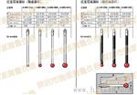 A-5003-0065雷尼绍红宝石陶瓷测针