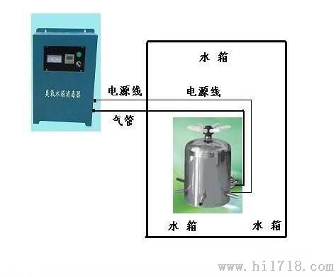 天津WD-WTS-2A水箱消毒器厂家直销