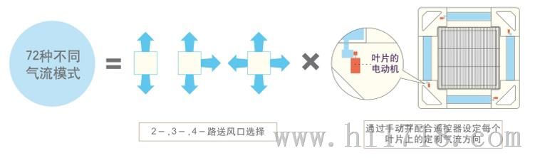 三菱机电