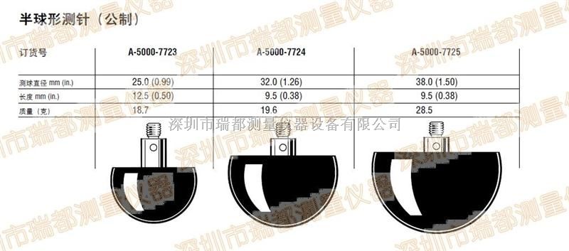 雷尼绍陶瓷半球形测针M5螺纹测杆不锈钢A-5003-5277半球形测针批发