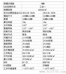 p5全彩单元板