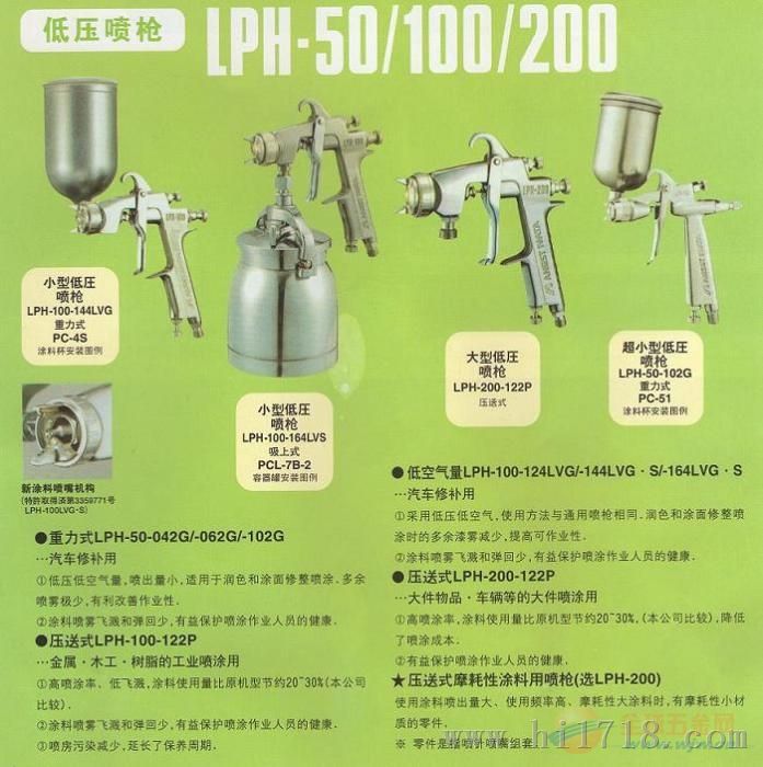 岩田LPH-101低压喷枪